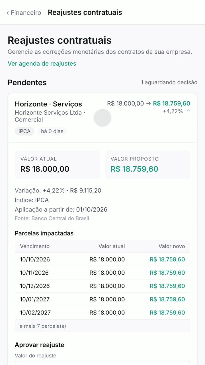 Aprovação de um reajuste calculado pelo índice do Banco Central