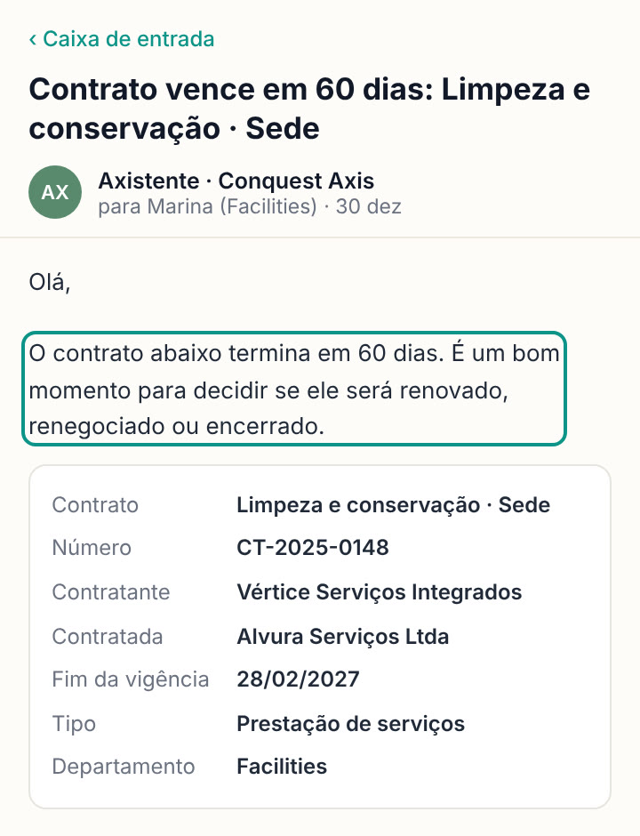 E-mail de aviso: contrato vence em 60 dias, depois o de 30 dias