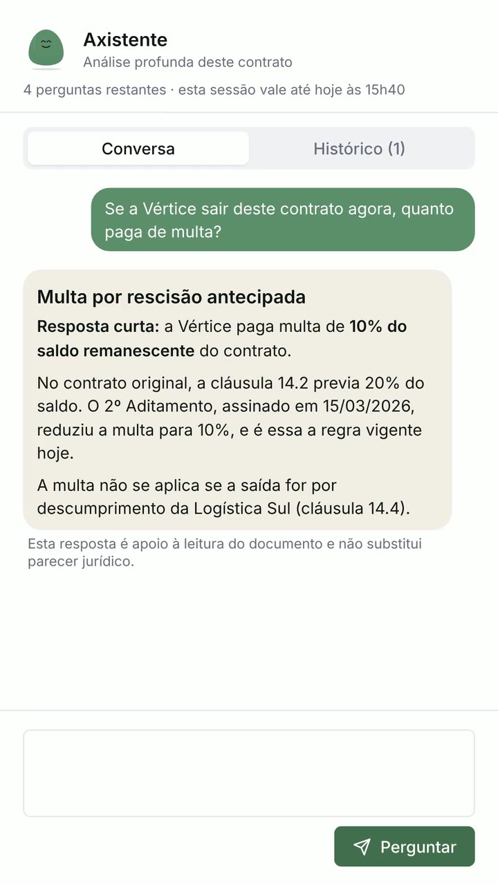A Axistente responde sobre um contrato citando a cláusula